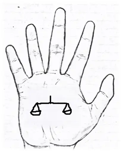 Sign of a scale in palmistry