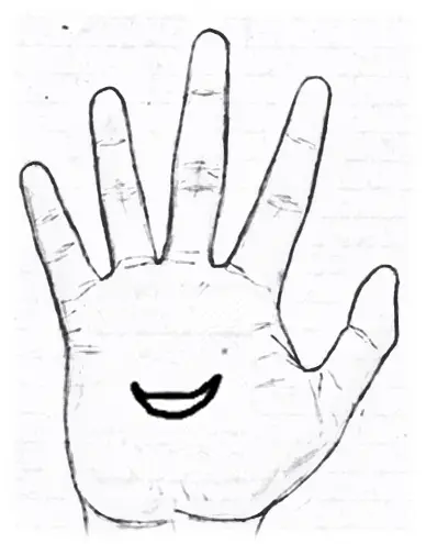 Sign of a moon in palmistry