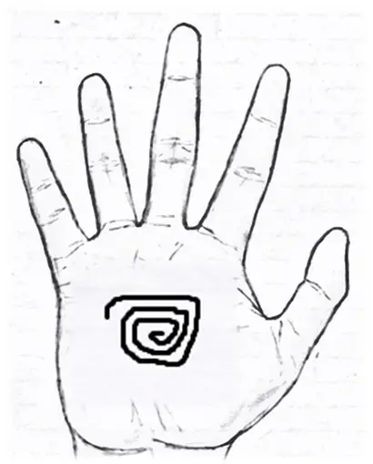 Sign of a whorl in palmistry