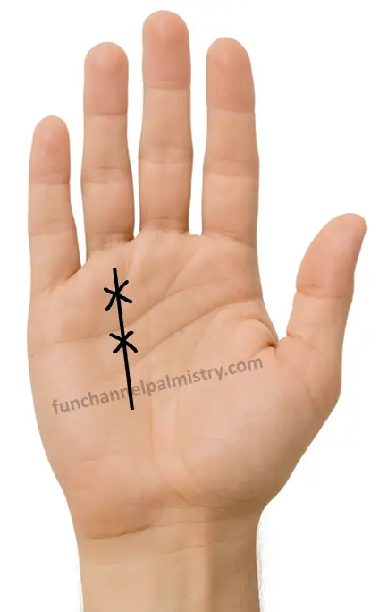 Cross on Sun line