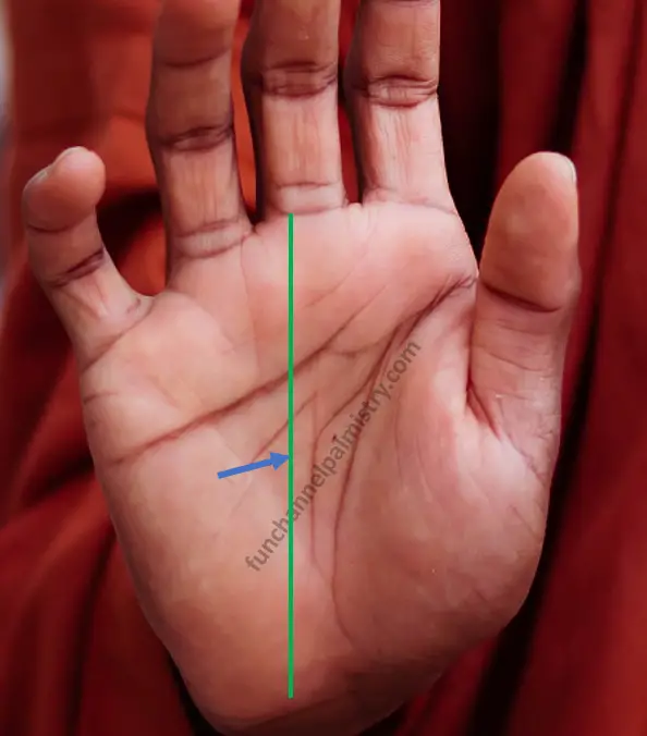 short fate line in palm reading