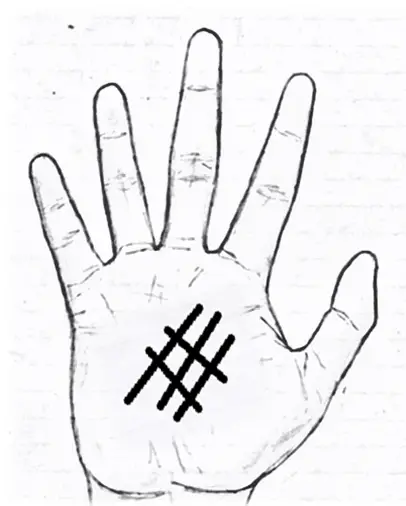 Grille in palmistry