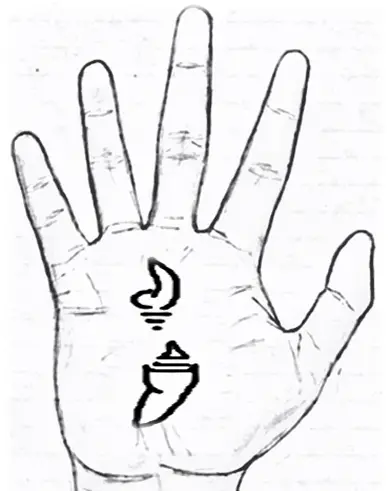 Conch sign/shankh sign in palmistry