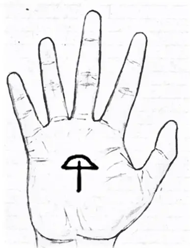 Umbrella sign in palmistry