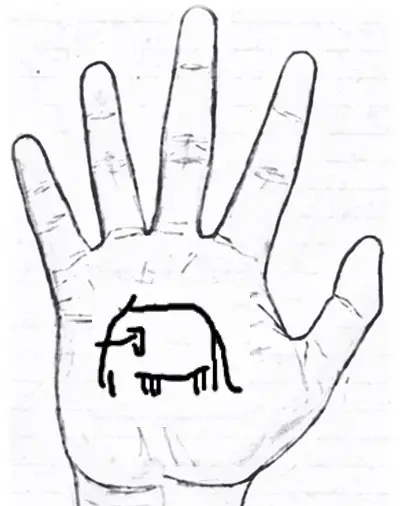 Elephant sign in palmistry