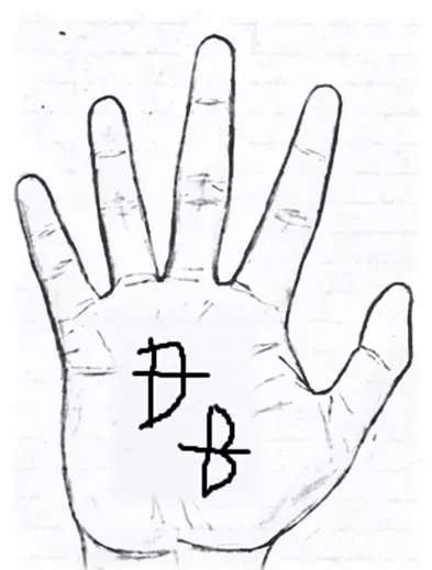 Bow sign in palmistry