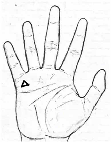 Triangle on mount of mercury in palmistry