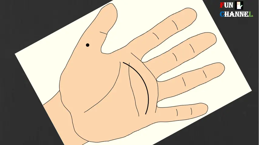 Black mole on the thumb palmistry