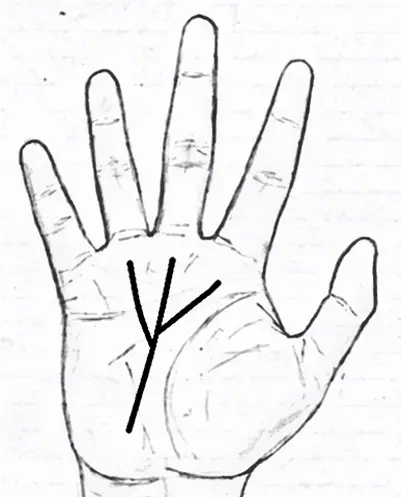 Big trident on fate line palmistry