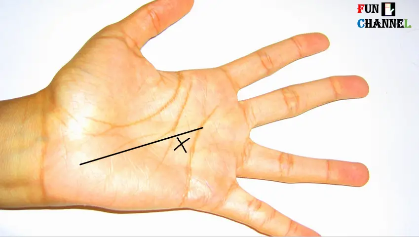 Mystic Cross On Palm, Its True Meaning And Location In Palmistry