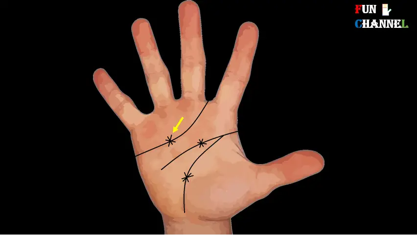 star on the heart line palmistry