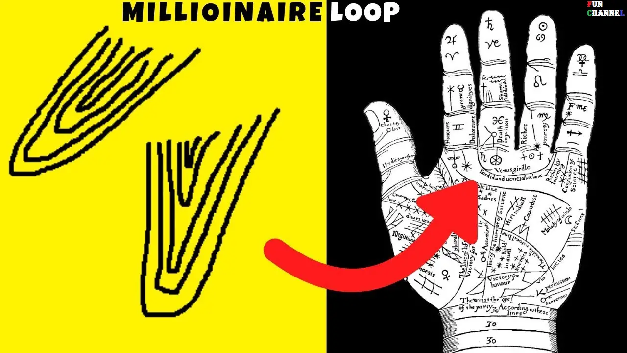 Raja loop in palmistry