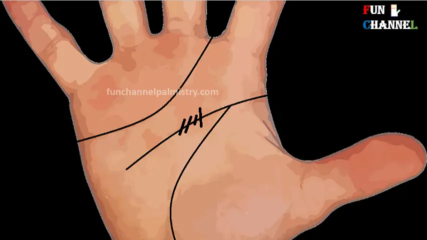 cross bars and lines cutting the head line