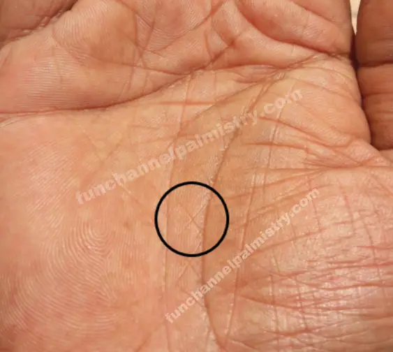 Rare Signs In Palmistry That Are Found In 1% Of People's Palms