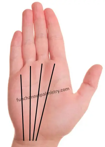 which hand lines show foreign travel