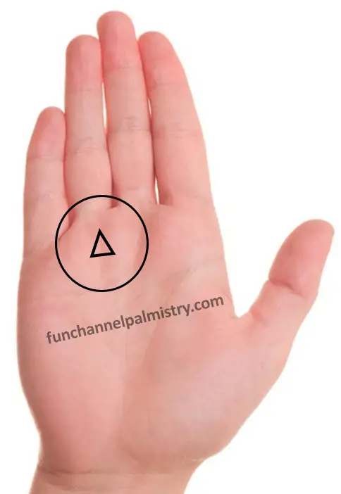 psychic triangle in palmistry