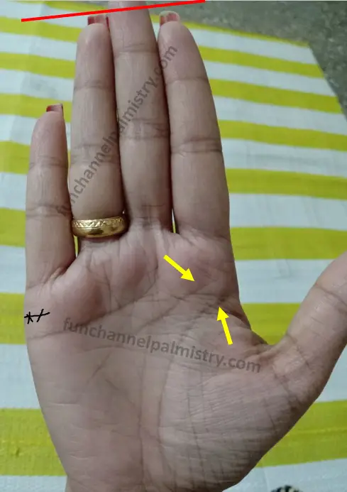 Long Jupiter finger in palmistry