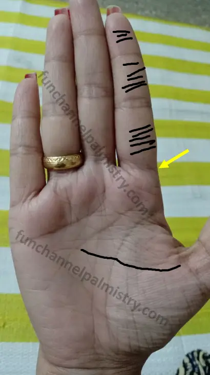 horizontal lines on index finger