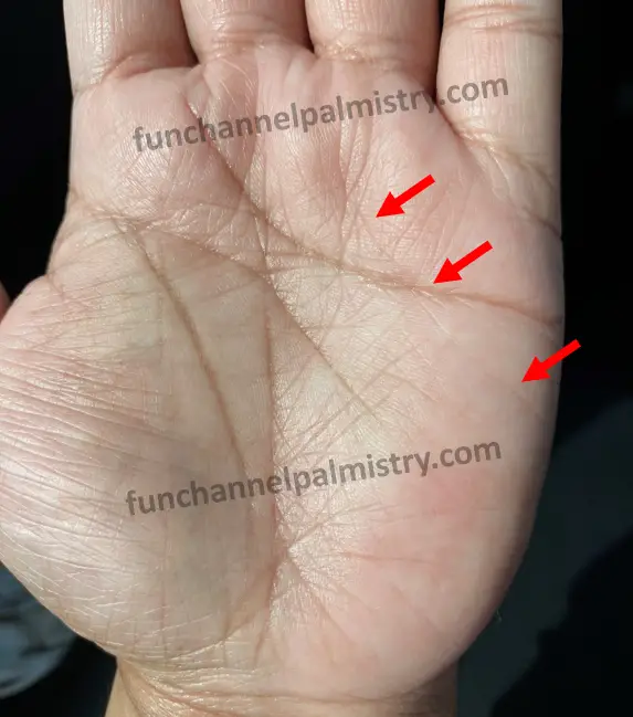 line from upper mars to sun mount in palmistry
