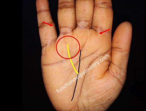 sudden wealth signs in palmistry